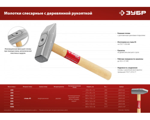 ЗУБР 200 г молоток слесарный с деревянной рукояткой
