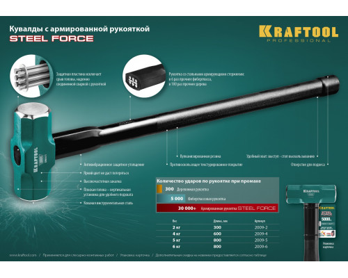 Кувалда со стальной удлинённой обрезиненной рукояткой KRAFTOOL STEEL FORCE 5 кг
