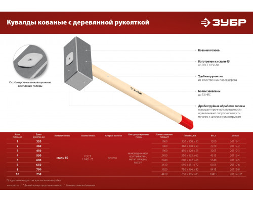 Кованая кувалда ЗУБР 2 кг, деревянная рукоятка 360 мм