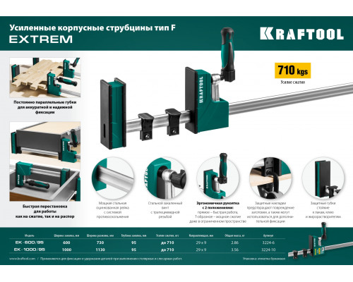 EK-600/95 струбцина корпусная 600/95 мм, KRAFTOOL