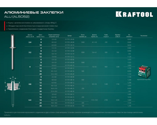 Алюминиевые заклепки Alu (Al5052), 2.4 х 8 мм, 1000 шт, Kraftool