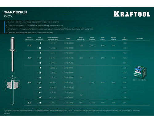 Нержавеющие заклепки Inox, 4.8 х 20 мм, 500 шт, Kraftool