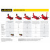 STAYER R-28 2т 130-350мм подкатной домкрат для легковых а/м в кейсе, RED FORCE