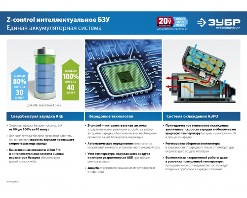 ЗУБР 20В, Li-Ion, 2Ач, тип T7, аккумуляторная батарея, Профессионал. ST7-20-2
