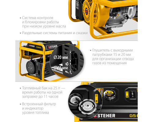 GS-6500 бензиновый генератор, 5500 Вт, STEHER
