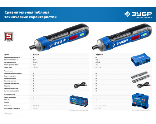 ЗУБР Профессионал PSD-4 отвертка аккумуляторная 4 Vmax, в коробке