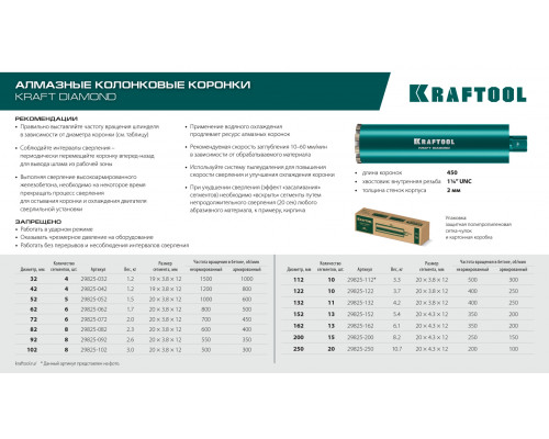 KRAFTOOL DIAMOND 102 мм (450 мм, 1 1/4″, лазерная сварка сегментов), Алмазная Коронка по железобетону (29825-102)