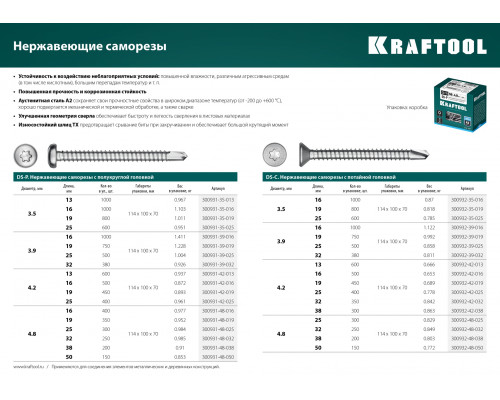 Нержавеющие саморезы DS-C с потайной головкой, 19 х 3.9 мм, 750 шт, KRAFTOOL