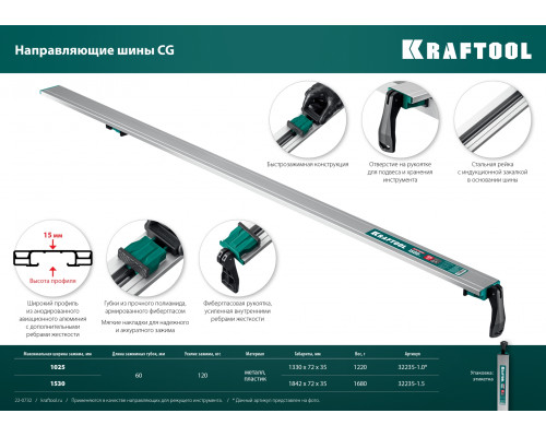 KRAFTOOL CG-100 1000 мм шина направляющая