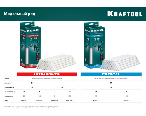 KRAFTOOL Cristal кристально прозрачные клеевые стержни, d 11 x 250 мм (11-12 мм) 10 шт. 250 г.