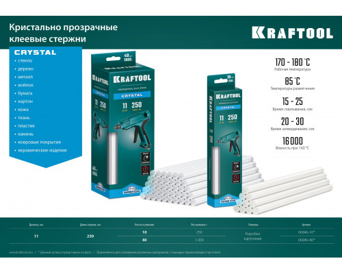 KRAFTOOL Cristal кристально прозрачные клеевые стержни, d 11 x 250 мм (11-12 мм) 10 шт. 250 г.