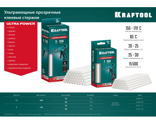 KRAFTOOL Ultra Power ультрамощные прозрачные клеевые стержни, d 11 x 250 мм (11-12 мм) 10 шт. 250 г.