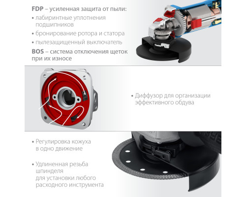 УШМ ЗУБР Профессионал, УШМ-П125-900, 125 мм, 900 Вт