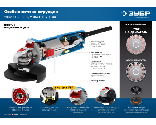УШМ ЗУБР Профессионал, УШМ-П125-900, 125 мм, 900 Вт