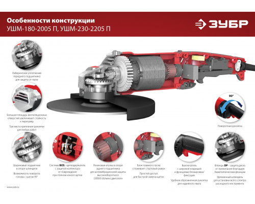 УШМ ЗУБР, УШМ-180-2005 п, 180 мм, 2000 Вт