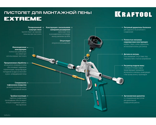 Полностью разборный обслуживаемый пистолет для монтажной пены KRAFTOOL EXTREME