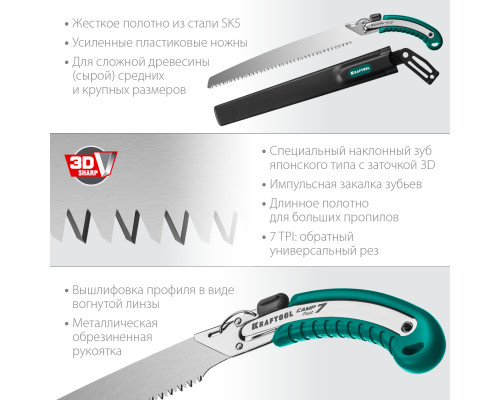 Ножовка для быстрого реза сырой древесины KRAFTOOL 350 мм, CAMP Fast 7