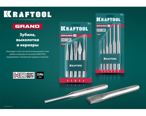 KRAFTOOL Grand зубило слесарное по металлу, 22х200 мм