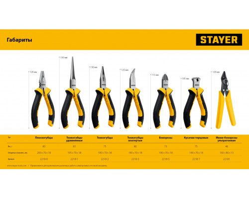 STAYER 120 мм, Мини-бокорезы (2218-5)