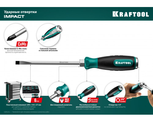 Ударная отвертка Kraftool SL 5, сквозной стержень Cr-Mo IMPACT