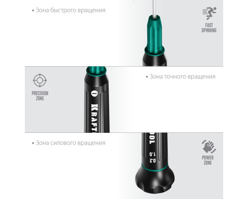 Precision отвертка для точных работ SL 1.0, KRAFTOOL