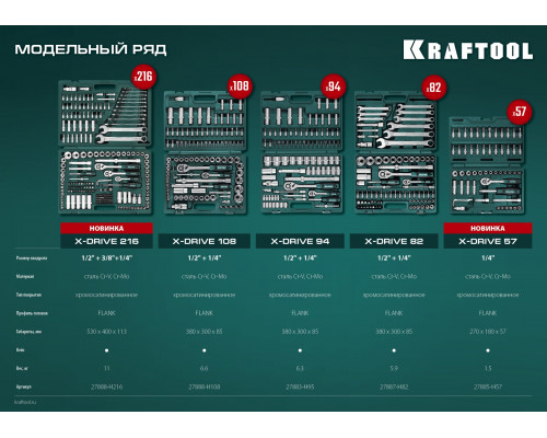 KRAFTOOL X-Drive, 57 предм., (1/4″), универсальный набор инструмента (27885-H57)