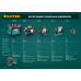 KRAFTOOL CL 20 нивелир лазерный , 20м, IP54, точн. +/-0,2 мм/м