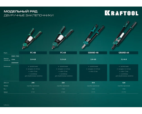 KRAFTOOL FC-48 компактный двуручный заклепочник, ″Force Control″