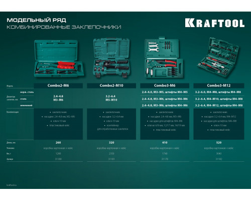 KRAFTOOL Combo2-M10 комбинированный компактный двуручный заклепочник в кейсе
