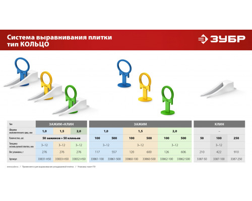 ЗУБР СВП клин для системы выравнивания плитки, 50 шт