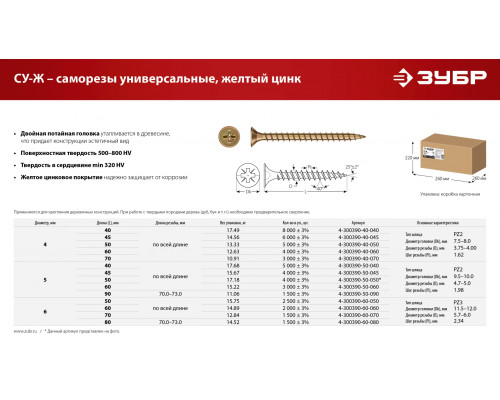 ЗУБР СУ-Ж 45 x 5.0 мм, желтый цинк, универсальный саморез, 15.67 кг (4000 шт.) (4-300390-50-045)