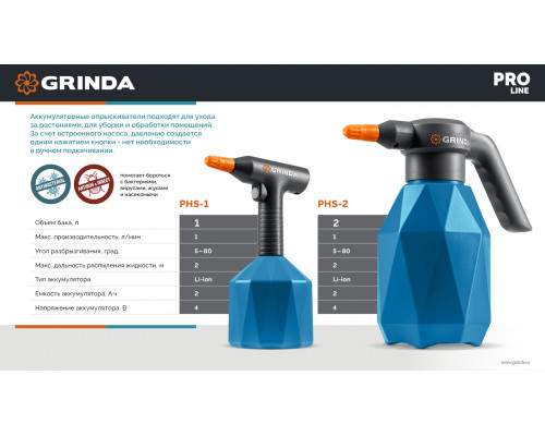 GRINDA 1 л, аккумуляторный опрыскиватель, PROLine (PHS-1)