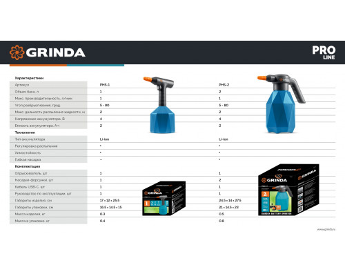 GRINDA 1 л, аккумуляторный опрыскиватель, PROLine (PHS-1)