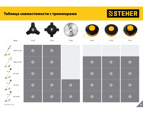 Нож для триммера TB-3 255 мм 3T STEHER