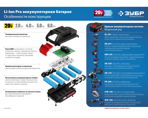 ЗУБР 20В, Li-Ion, 4Ач, тип T7, Профессионал, аккумуляторная батарея. ST7-20-4