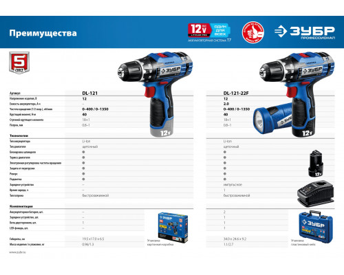 ЗУБР 12В, Li-Ion, 2Ач, тип T7, аккумуляторная батарея, Профессионал. ST7-12-2
