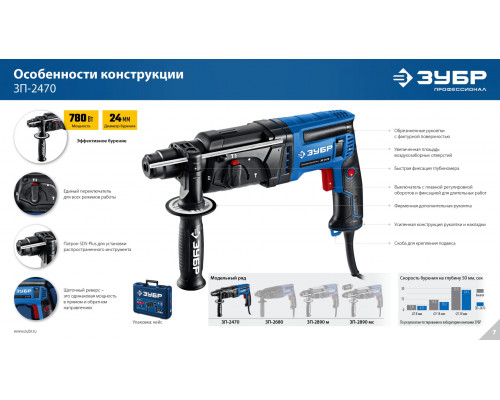 ЗУБР 24 мм, 780 Вт, перфоратор SDS Plus, Профессионал (ЗП-2470)