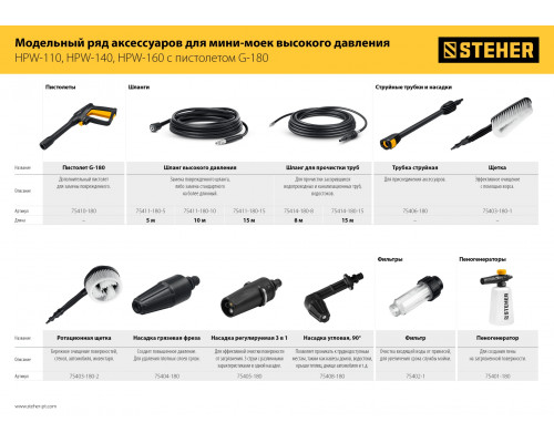 STEHER для пистолета G-180, 15 м, шланг высокого давления (75411-180-15)