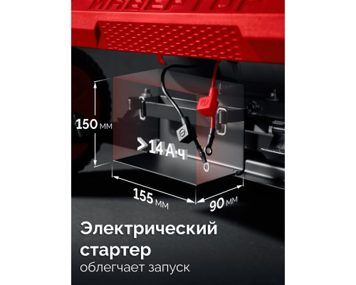 ЗУБР 7500 Вт, инверторный генератор с электростартером и розеткой АВР (СБИ-7500ЕА)
