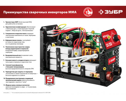 Полуавтомат сварочный инверторный, 200 А, ЗУБР