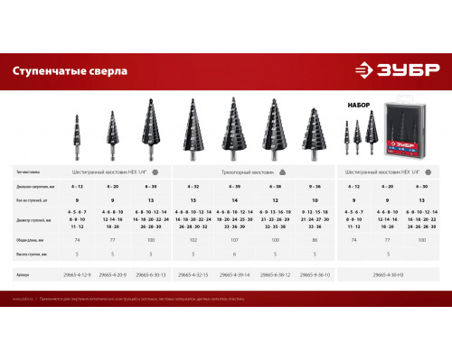 ЗУБР 4-39мм, 14 ступеней, сверло ступенчатое(29665-4-39-14)