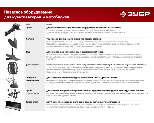 Грунтозацепы для мотоблоков ЗУБР ГР-2, 430х200 мм, 2 шт