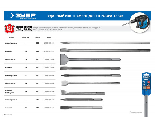 ЗУБР ПРОФЕССИОНАЛ БУРАН SDS-Max Зубило плоское 25 х 280 мм