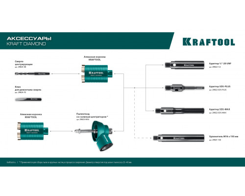KRAFTOOL DIAMOND d 82 мм (М16, рабочая глубина 75 мм, лазерная сварка), Алмазная Коронка для подрозетников (29820-82)
