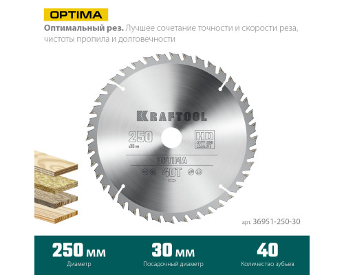 KRAFTOOL Optima, 250 х 30 мм, 40Т, пильный диск по дереву (36951-250-30)