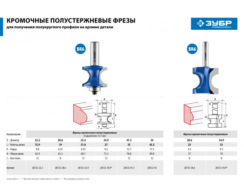 ЗУБР 25.4x31,8мм, радиус 6.3мм, фреза полустержневая с подшипником