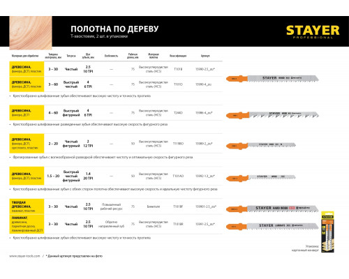 STAYER T101BR, полотна для эл/лобзика, HCS, по ламинату, дереву, фанере, обратн. рез, Т-хвостовик, шаг 2,5мм, 75мм, 2шт, STAYER Professional
