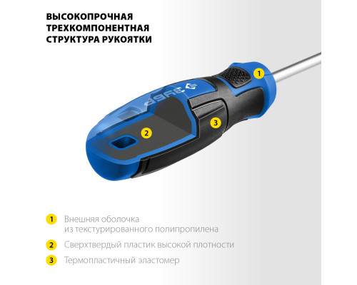 ЗУБР Профессионал-6 набор отверток 6 шт