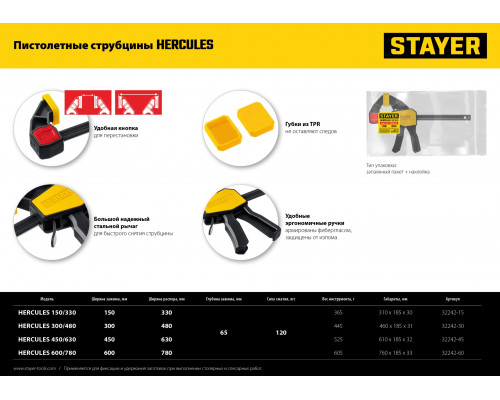 STAYER Hercules, 450/630 мм, пистолетная струбцина, Professional (32242-45)