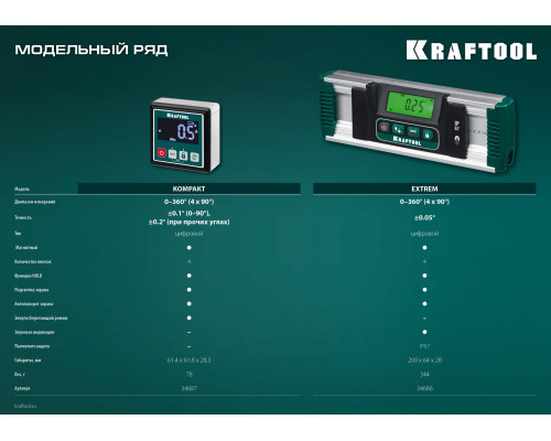 KRAFTOOL KOMPAKT уровень-уклономер электронный, 4х90°, магнитный, 4 кнопки